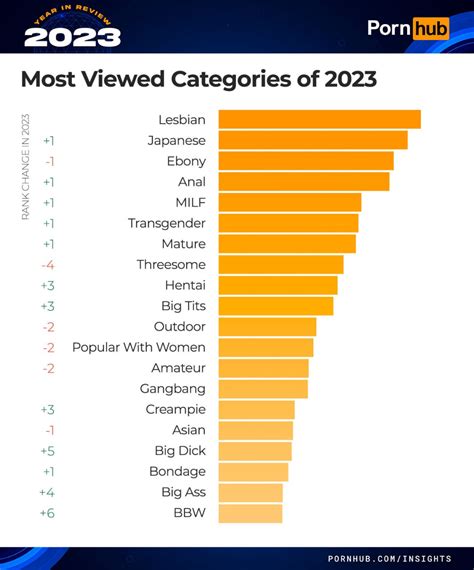 smooshtime|Free Porn Video Categories